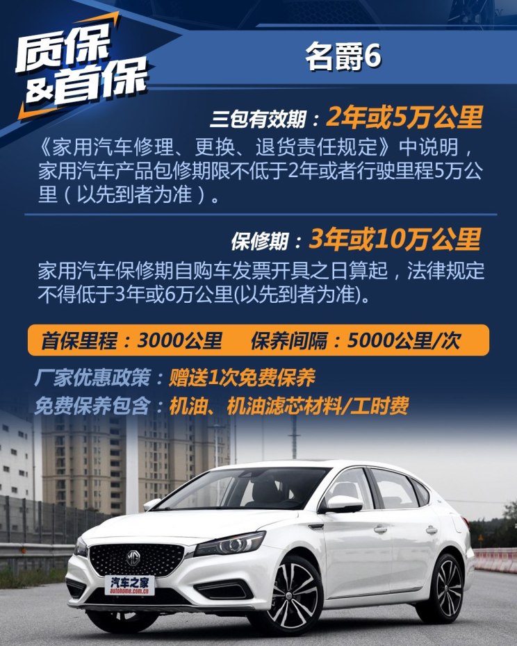 上汽集团 名爵6 2017款 20T 自动Trophy超级运动互联网版