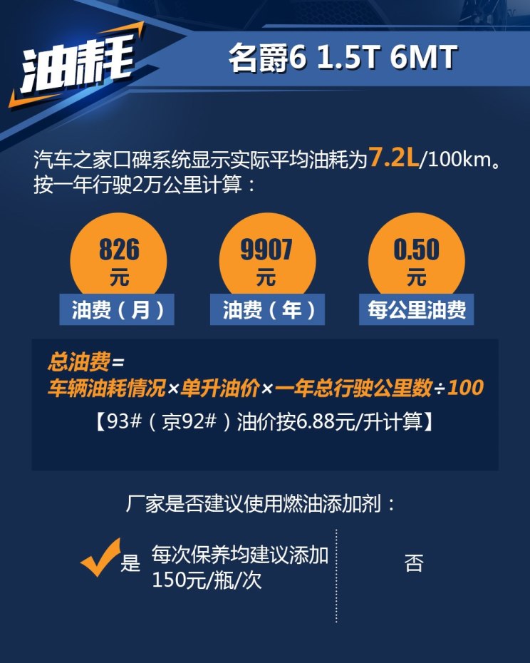 上汽集团 名爵6 2017款 20T 自动Trophy超级运动互联网版