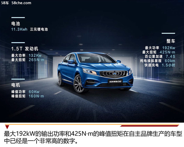 7秒5破百/97分钟充满 博瑞GE PHEV实测