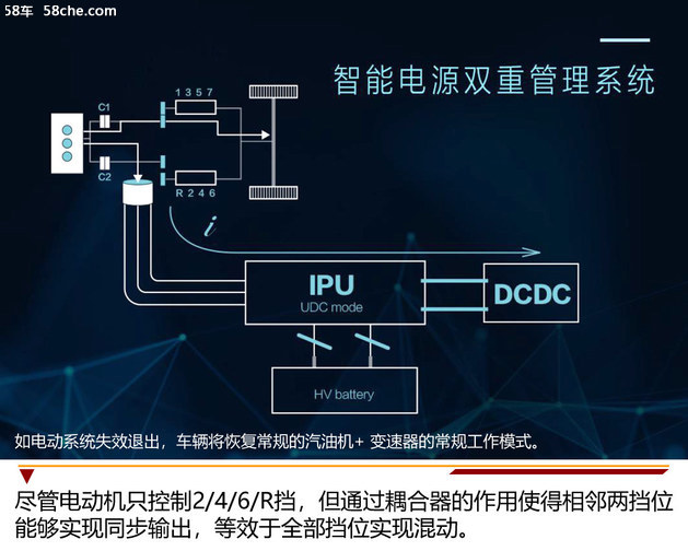 7秒5破百/97分钟充满 博瑞GE PHEV实测