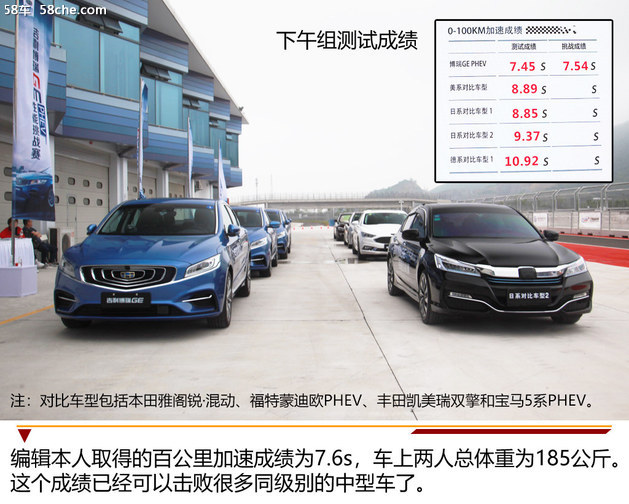 7秒5破百/97分钟充满 博瑞GE PHEV实测