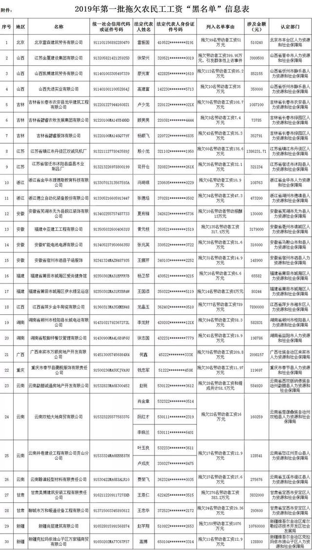 �ع⣡��Щ���������粿�ġ���������