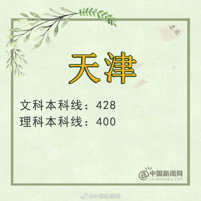 ���������һҳ