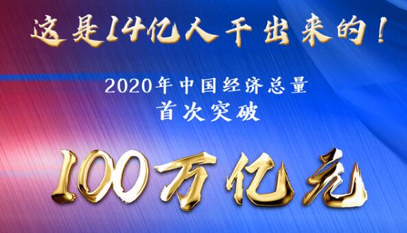 2020йGDPͻ100Ԫ