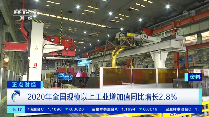 2020ȫģϹҵֵͬ2.8%