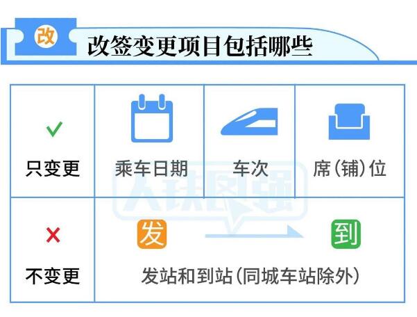 2021괺˿ʼ28ÿͿɰճƱǩҵ