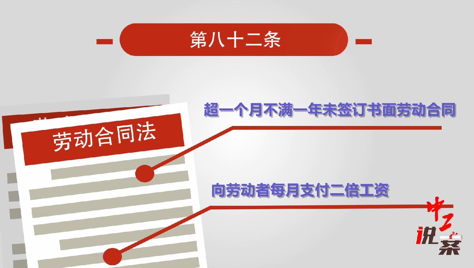 й˵ԶӳͬޣǷҪǩͶͬ