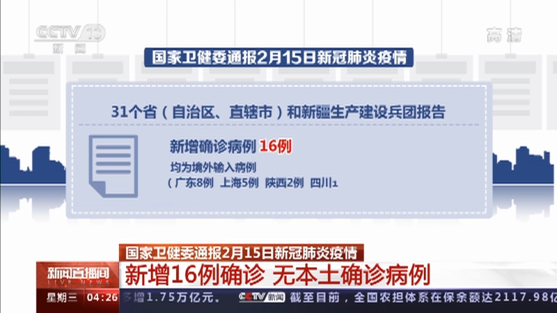 215¹ڷ 16ȷ ޱȷﲡ