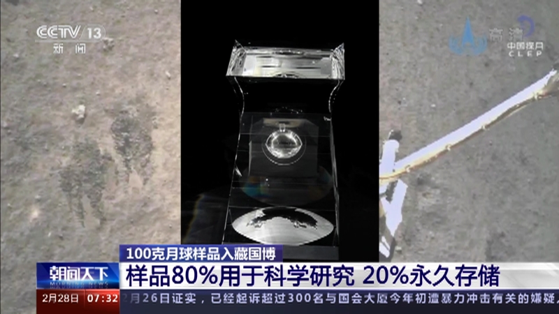 100Ʒع Ʒ80%ڿѧо 20%ô洢