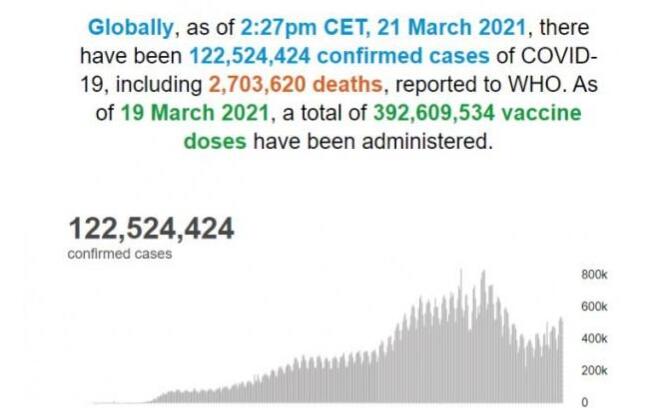 ֯ͳݣȫۼȷﲡ12252