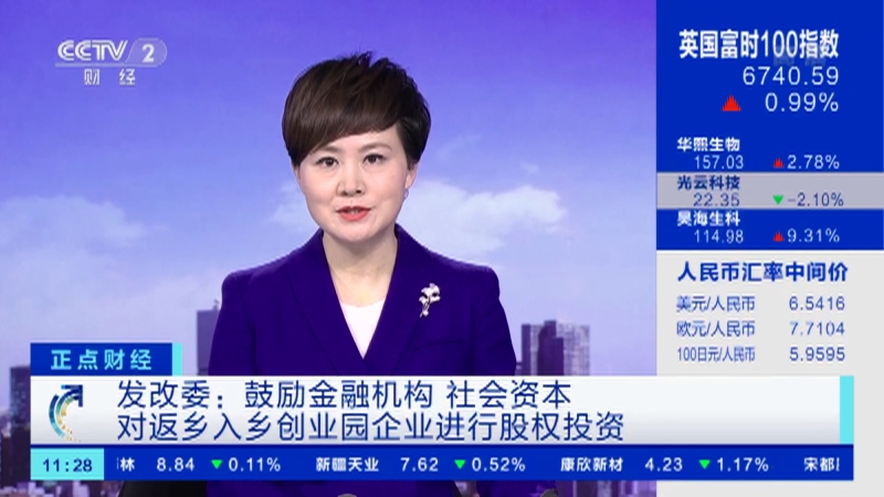 ίڻ ʱԷ紴ҵ԰ҵйȨͶ