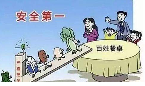 ȫ��᳹���ﰲȫ�������ι������ﰲȫ����