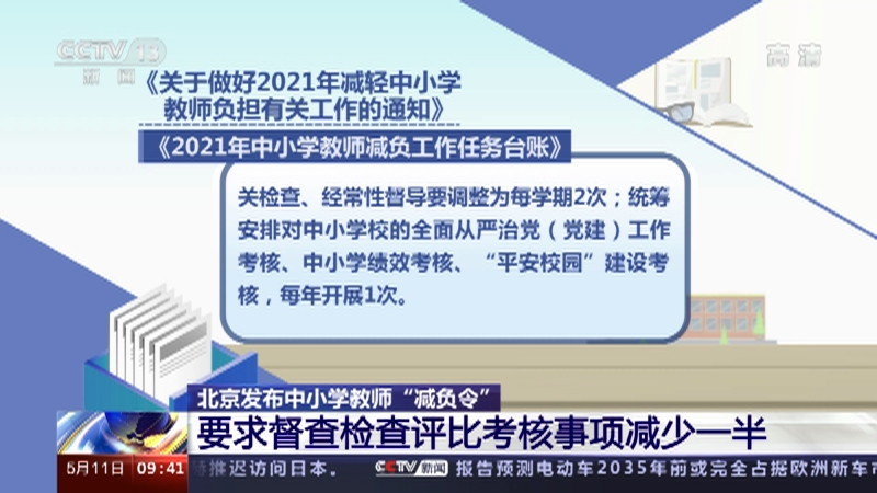 Сѧʦ Ҫ󶽲ȿһ