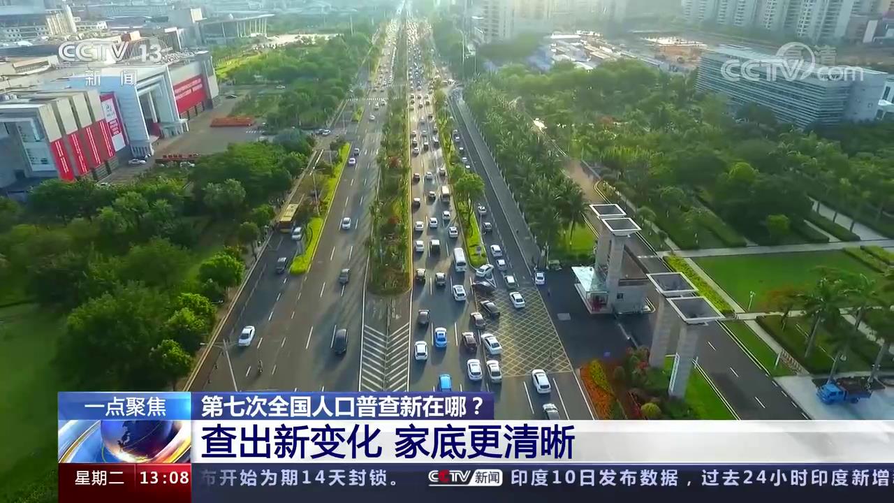 ߴȫ˿ղָꡢ¼ֶ±仯