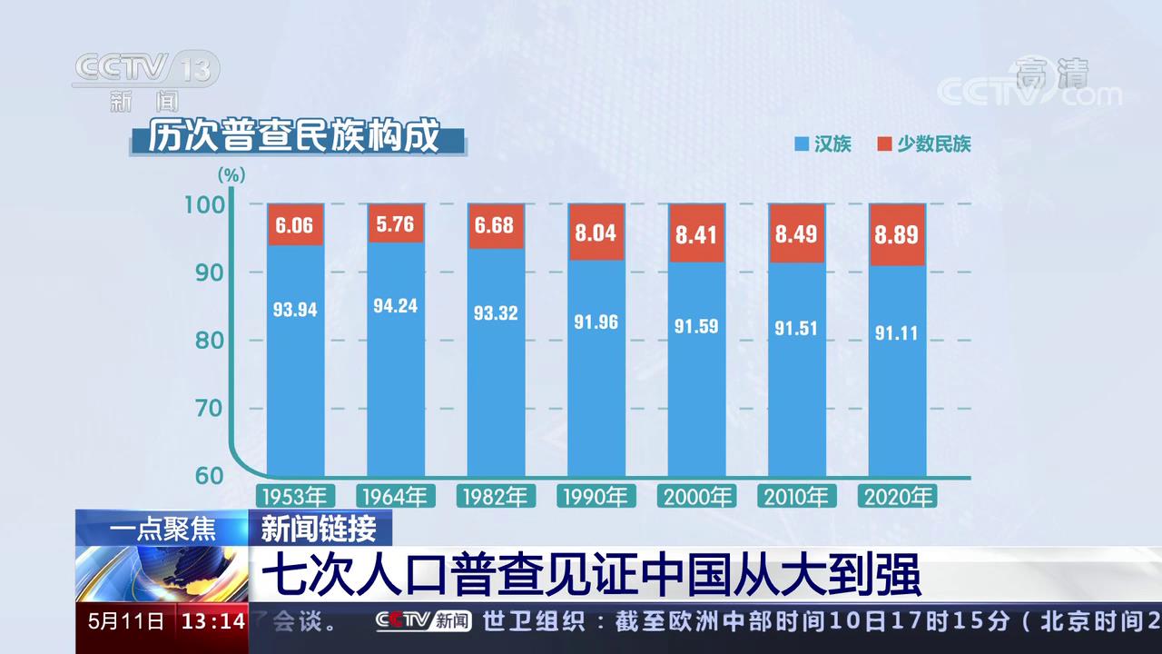 ߴȫ˿ղ֤йվٵǿȫ