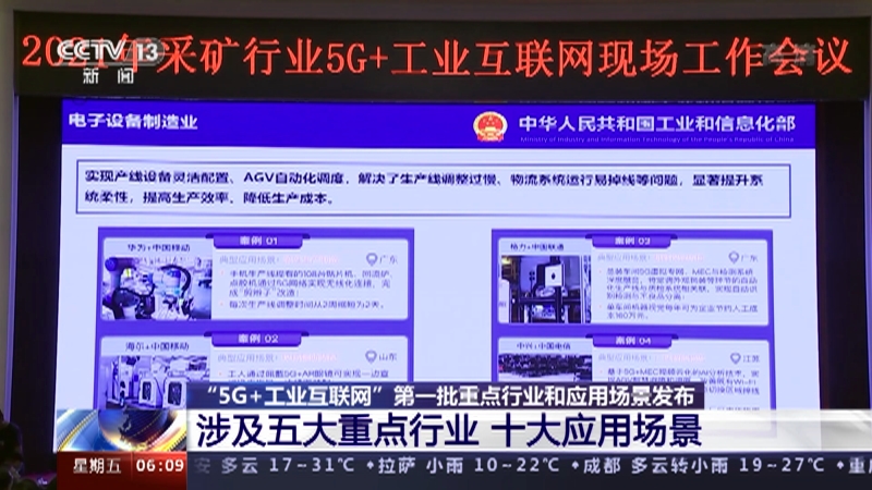 5G+ҵһصҵӦó 漰صҵ ʮӦó