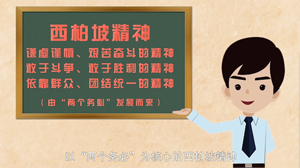 动画丨以"两个务必"为核心的西柏坡精神