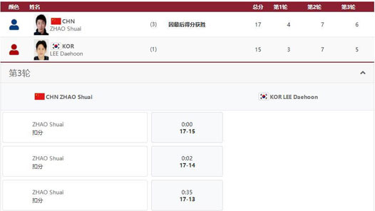 ������ۻ᡿��˧ժͭ���ջ��й���ȭ���ӱ�����˻���ö����