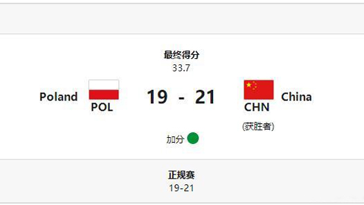 ������ۻ᡿�й�����������������С������սʤ������