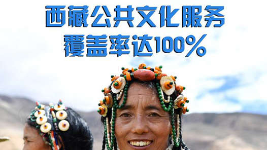 �����ء����¡�70��ޱ�ح�����Ļ���������ؽ����弶�����Ļ�������ϵ