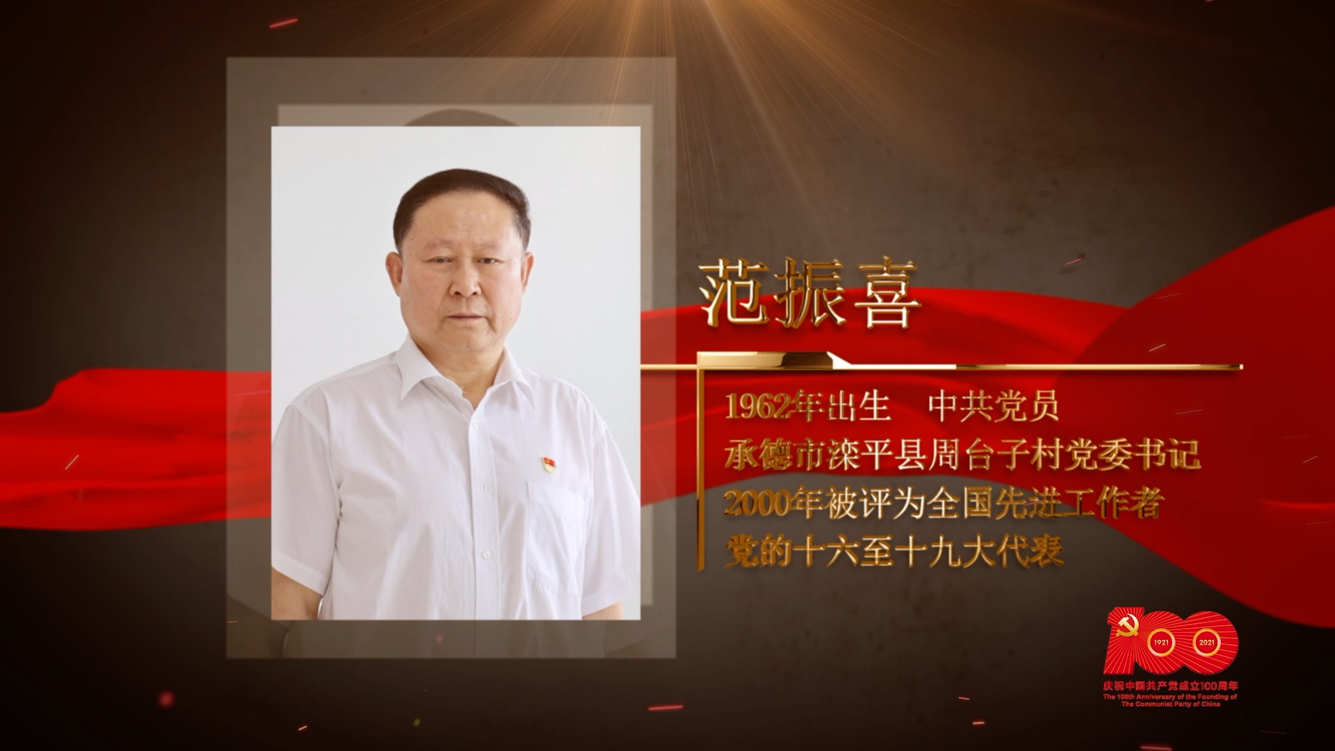 【百名劳模对党说】范振喜：呕心沥血建设美丽乡村