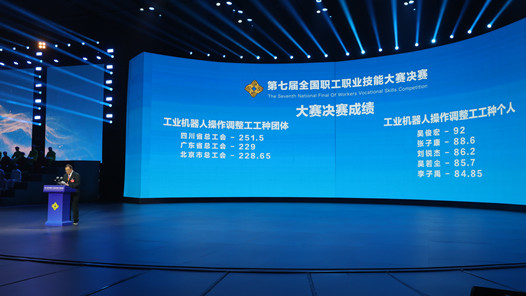 �����߽�ȫ��ְ��ְҵ���ܴ�����������ͼ��32֧������ �ھ����ջ���˭�ң�