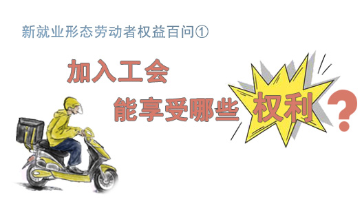 ���¾�ҵ��̬�Ͷ���Ȩ�����(1)�����빤����������ЩȨ����