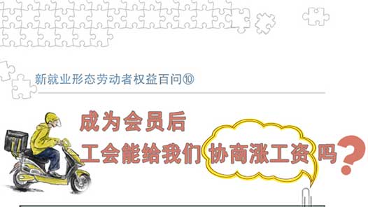 ���¾�ҵ��̬�Ͷ���Ȩ�����(10)����Ϊ��Ա�󹤻��ܸ�����Э���ǹ�����