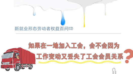 ���¾�ҵ��̬�Ͷ���Ȩ�����(12)�������һ�ؼ��빤�ᣬ�᲻����Ϊ�����䶯�ֶ�ʧ�˹����Ա��ϵ��