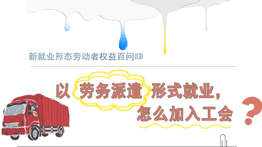 ���¾�ҵ��̬�Ͷ���Ȩ�����(13)����������ǲ��ʽ��ҵ����ô���빤�᣿