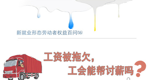 ���¾�ҵ��̬�Ͷ���Ȩ�����(16)�����ʱ���Ƿ�������ܰ���н�� 