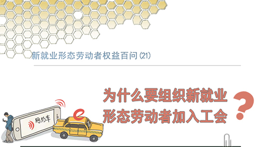 ¾ҵ̬ͶȨ(21)ΪʲôҪ֯¾ҵ̬Ͷ߼빤᣿