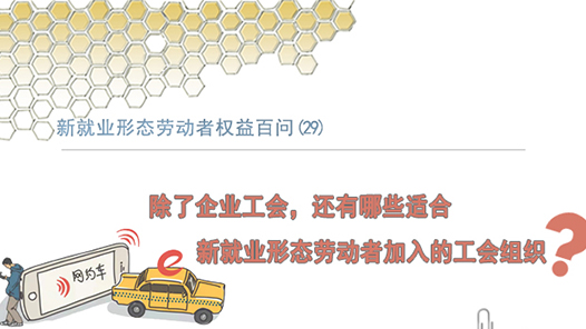 ¾ҵ̬ͶȨ(29)ҵᣬЩʺ¾ҵ̬Ͷ߼Ĺ֯