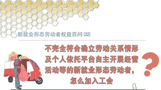 ¾ҵ̬ͶȨ(32)ȫȷͶϵμƽ̨չӪȵ¾ҵ̬Ͷߣô빤᣿