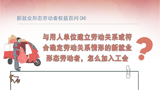 ¾ҵ̬ͶȨ(34)˵λͶϵȷͶϵε¾ҵ̬Ͷߣô빤᣿