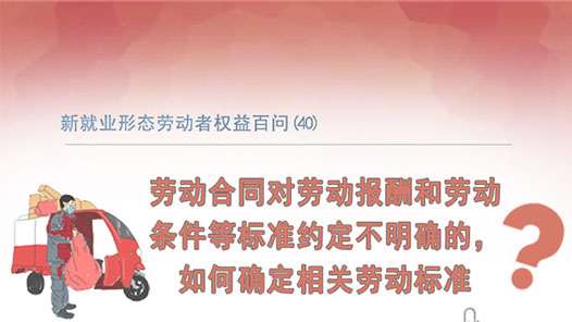 ¾ҵ̬ͶȨ(40)ͶͬͶͶȱ׼ԼȷģȷͶ׼