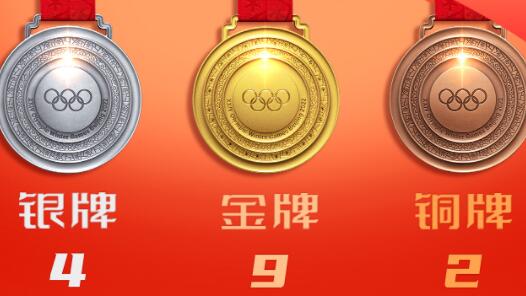 珍藏！中国军团15枚奖牌全记录