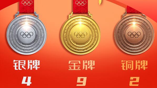 祝贺！中国队位列奖牌榜第三位 金牌数、奖牌数均创历史最好成绩