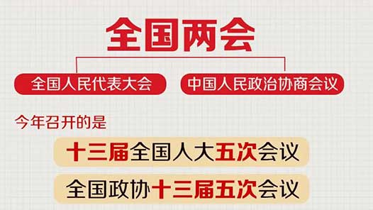 全国两会是个什么会？收好这份知识帖！