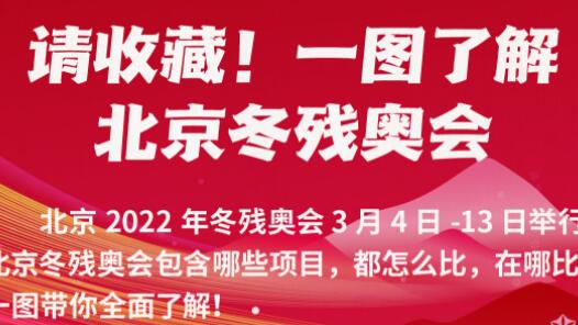 请收藏！一图了解北京冬残奥会