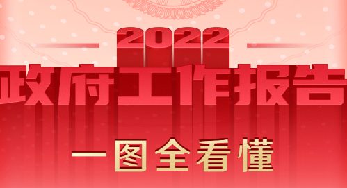 最全！一图读懂2022年《政府工作报告》