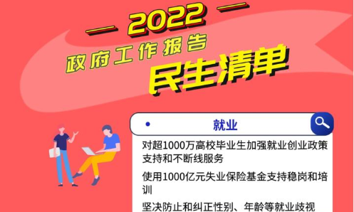政府工作报告中的“民生清单”