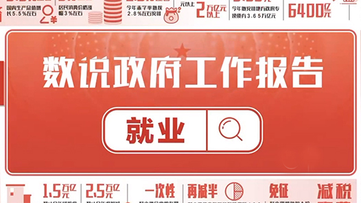 数说政府工作报告丨预计全年退税减税约2.5万亿元