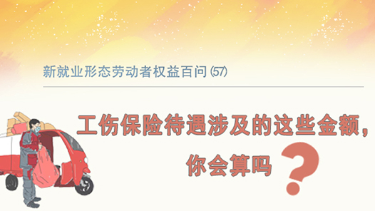 ���¾�ҵ��̬�Ͷ���Ȩ�����(57)�����˱��մ����漰����Щ���������