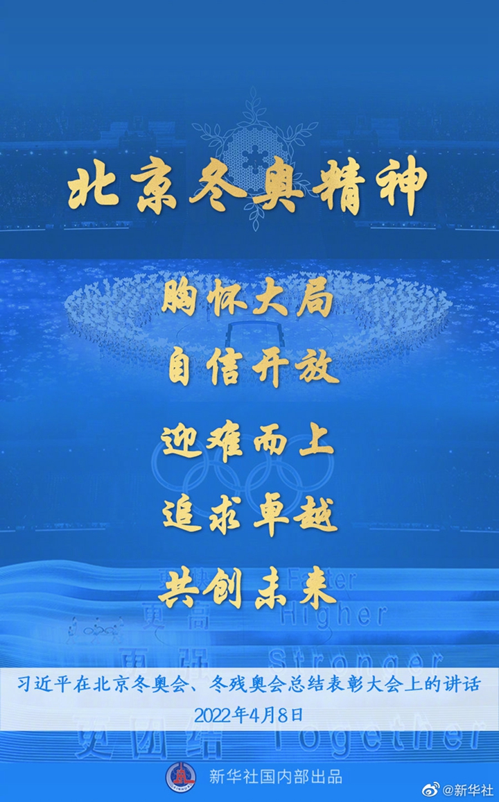 北京冬奥精神,不仅为成功举办北京冬奥会,冬残奥会提供了重要保