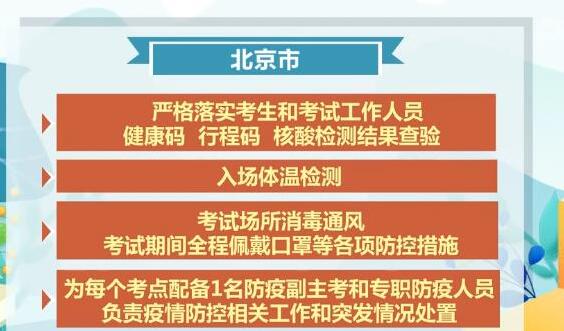 ��Ӧ����������һ�����䡱 �����䱸���߸�������רְ������Ա