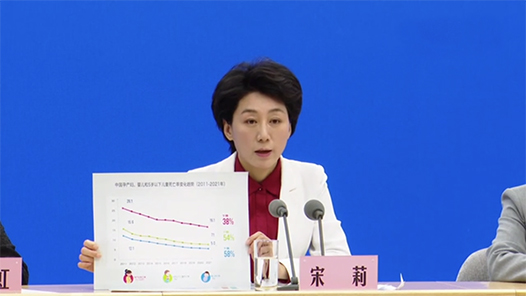 中国这十年·系列主题新闻发布丨宋莉：中国妇幼健康核心指标水平位居全球中高收入国家前列