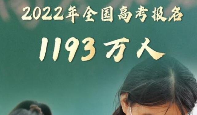 2022��ȫ���߿�����1193���� �ٴ���ʷ�¸�