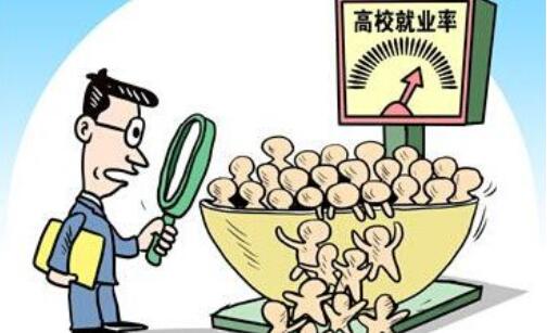 ��ҵ��96%��ְУ����ҵ�߱��ʻ�Ҫ������