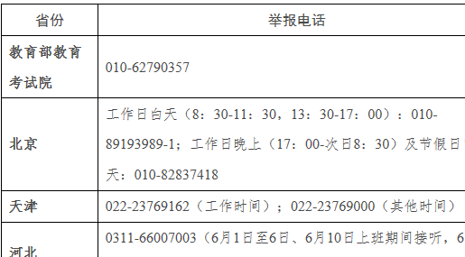 ����������2022��߿��ٱ��绰